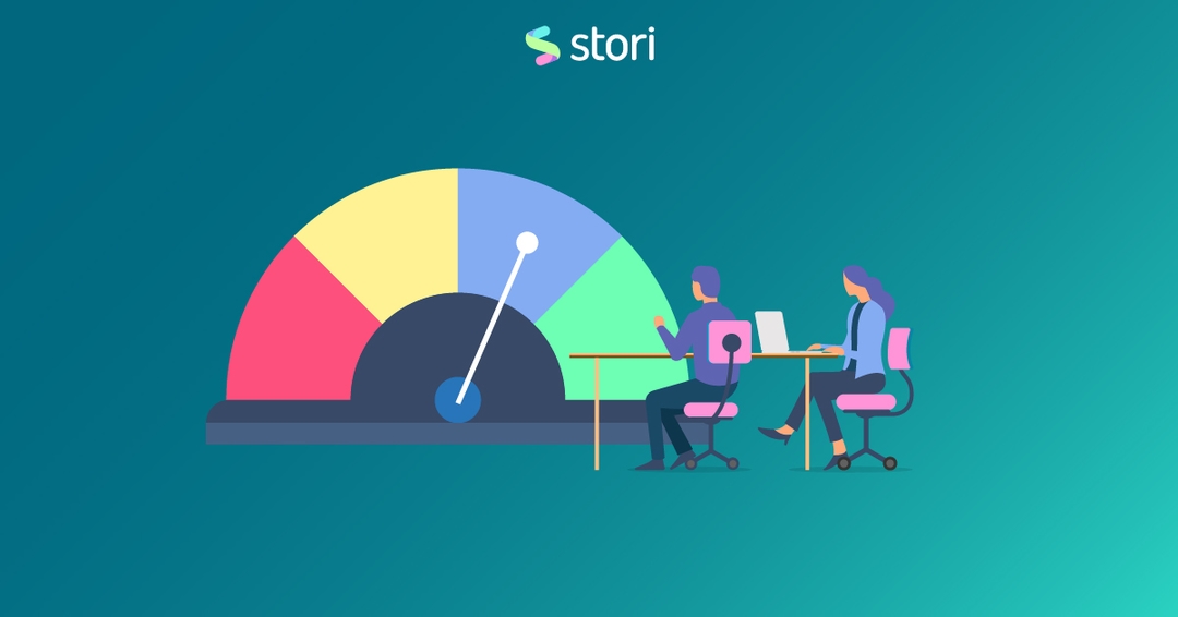 conoce tu futuro financiero con este test de personalidad