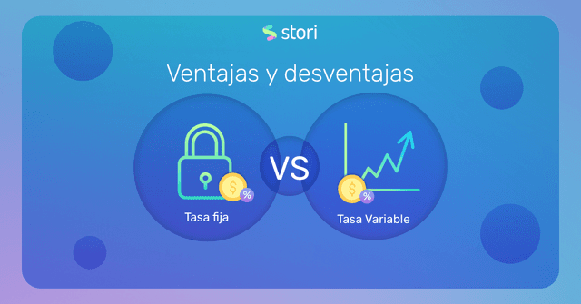¿Qué es mejor, una tasa de interés fija o variable?